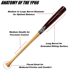 Old Hickory YP66 Pro Maple Steel Pressed 9 Old Hickory YP66 Pro Maple Steel Pressed -Baseball Bat Sales YP66 steel 4