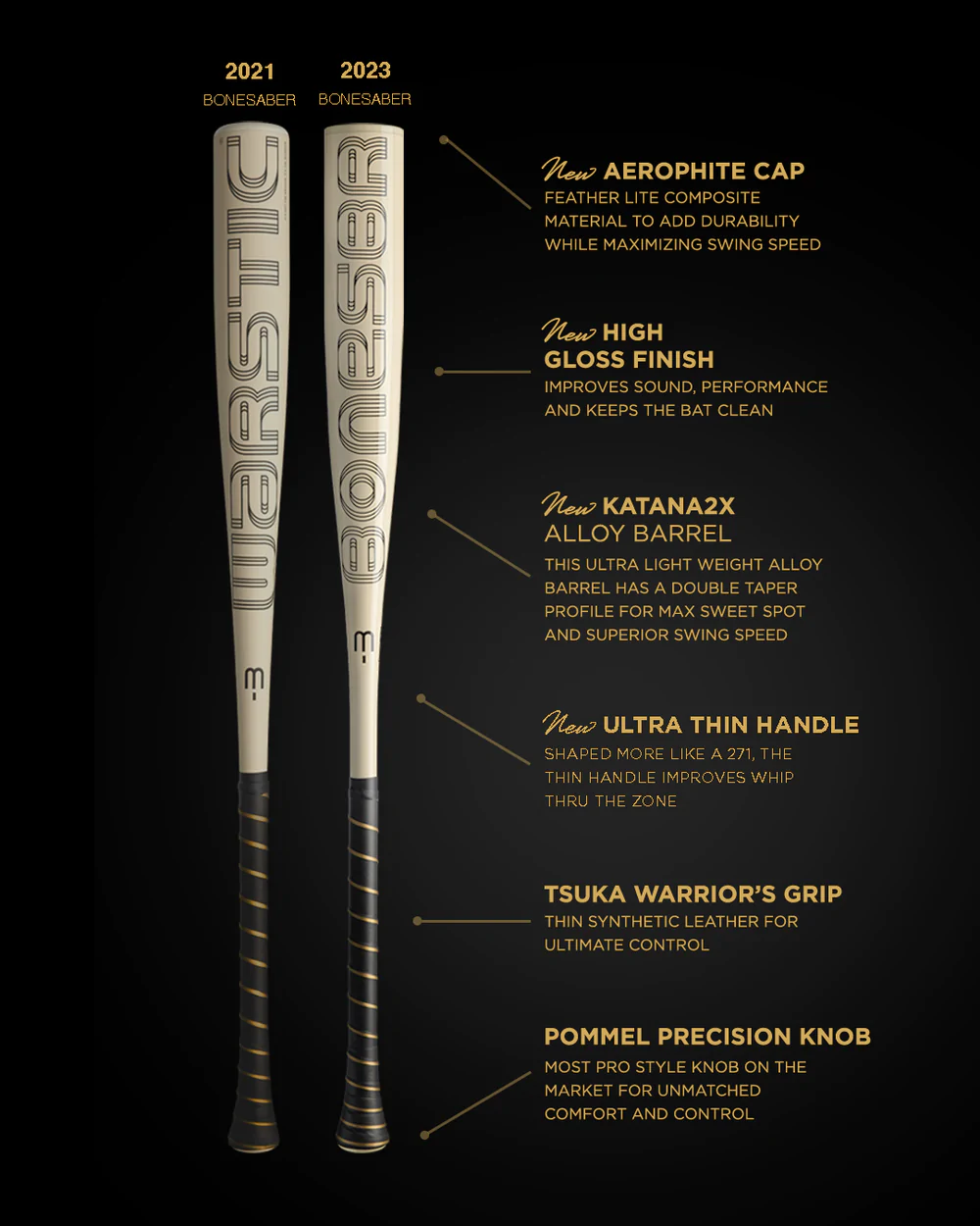 Warstic – BONESABER -3 BBCOR METAL BAT 4 Warstic – BONESABER -3 BBCOR METAL BAT - Image 2